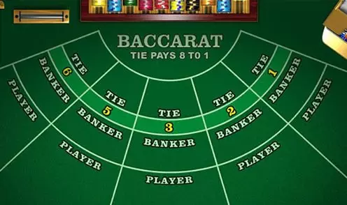 Baccarat by Microgaming Review