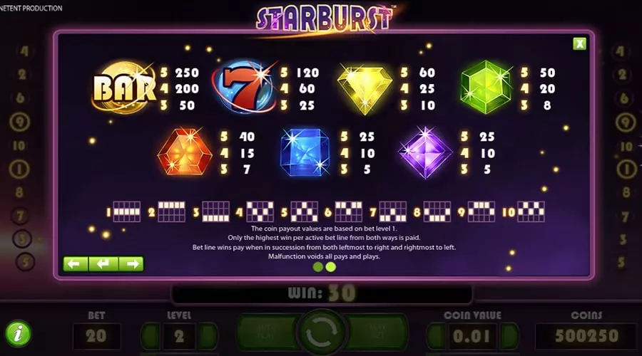 Starburst Slot Paytable