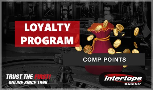 intertops no deposit bonus