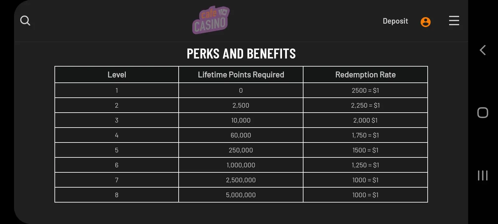 cafe casino app screenshot 10