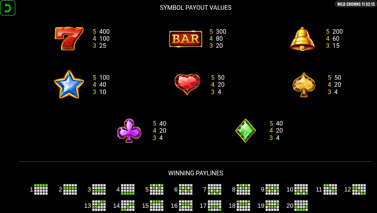 Wild Crowns Symbols and Payouts