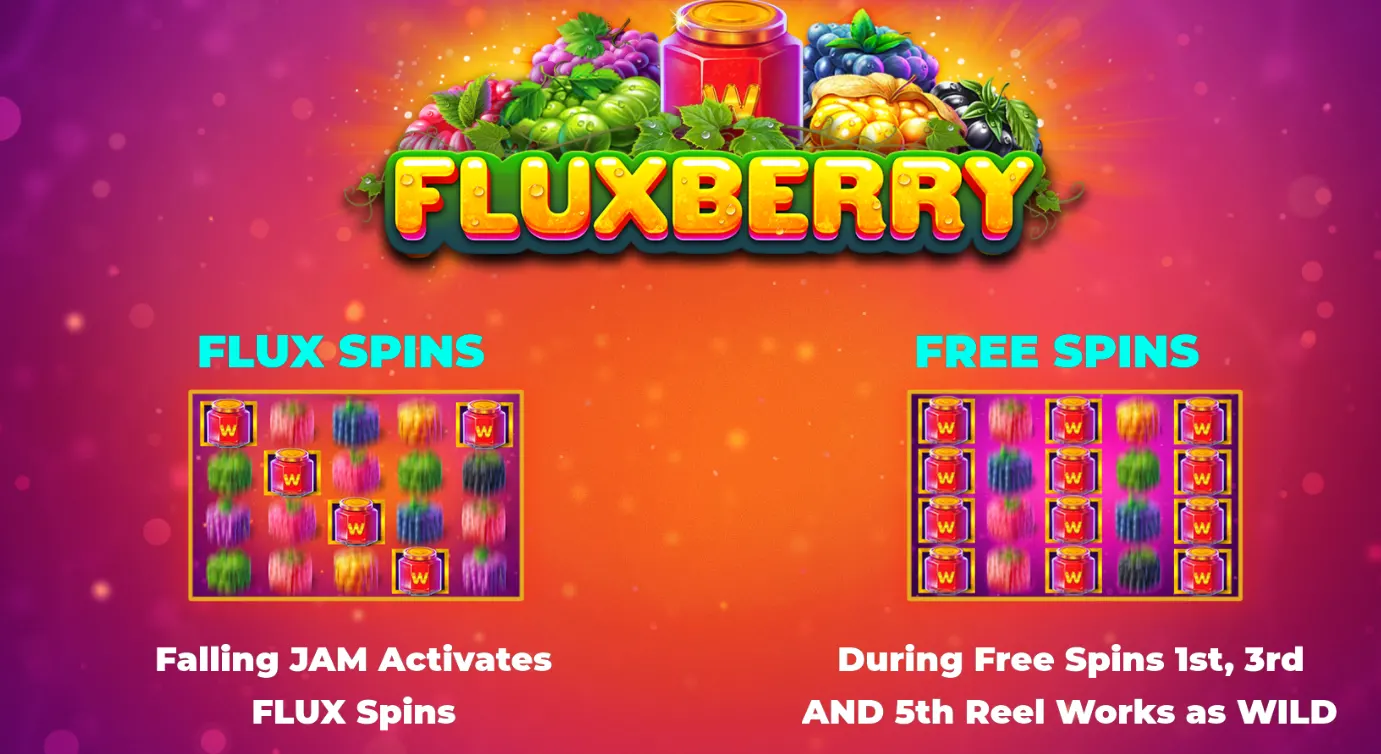 Fluxberry Bonus Mechanics