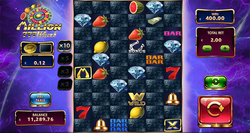 Million 777 Wheel Symbols and Payouts