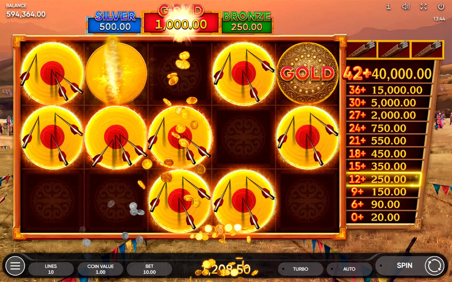 Mongol Treasures II: Archery Competition Bonus Mechanics