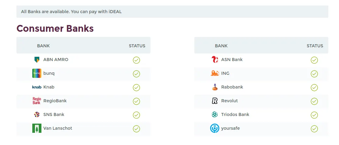 ideal Registration step 4